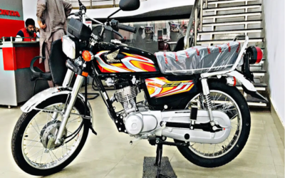 honda 125 price in pakistan